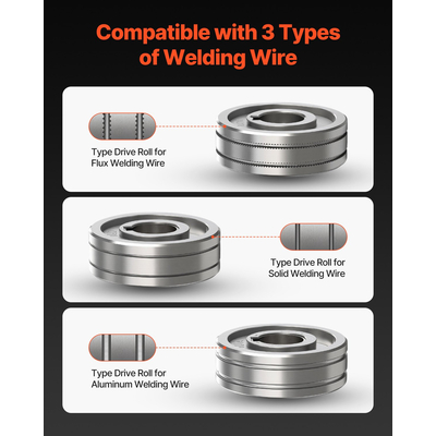 Πιστόλι καρουλιού VEVOR 200Amp με καλώδιο 20FT Συμβατό με Hobart lronMan 240 Welder