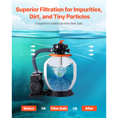 VEVOR Μπάλες φίλτρου πισίνας για αντλία φίλτρου άμμου πισίνα 3,1 λίβρες επαναχρησιμοποιήσιμη μπλε