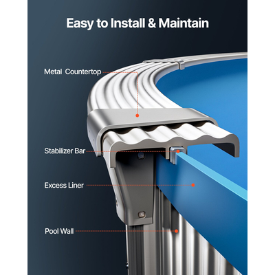 VEVOR Στρογγυλή επένδυση πισίνας 18 ποδιών Επικάλυψη πισίνας 52 ιντσών Ύψος τοίχου Μονόχρωμο