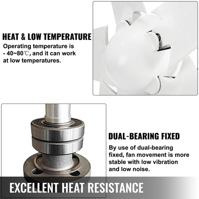 VEVOR Wind Turbine 500W Wind Turbine Generator DC 12V Wind Turbine 5 Blade Low Speed ​​Starting Garden Lights Street Ανεμογεννήτριες με ελεγκτή φόρτισης