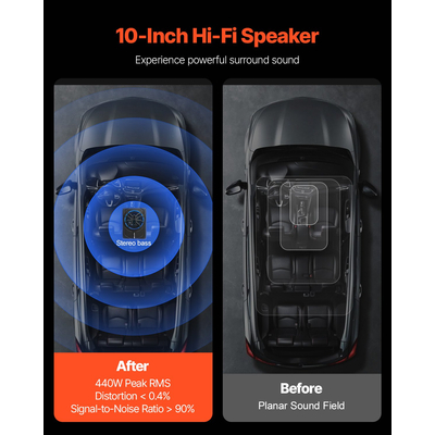 VEVOR 10&quot; 440W υπογούφερ αυτοκινήτου κάτω από το κάθισμα με σύστημα υπογούφερ μπλε περιβάλλοντος φωτός