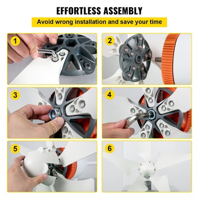 Γεννήτρια ανεμογεννήτριας VEVOR, κιτ ανεμογεννήτριας 12V/AC, γεννήτρια αιολικής ενέργειας 400W με ελεγκτή MPPT 5 λεπίδων Αυτόματη προσαρμογή προς την κατεύθυνση του ανέμου Κατάλληλη για βεράντα, θαλάσσιο, μηχανοκίνητο σπίτι, σαλέ, σκάφος