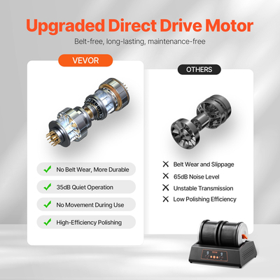 Rock Tumbler Machine 8 lbs Rock Polishing Kit 9 Speed ​​Timer 9-day Dual Barrels