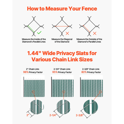 VEVOR Chain Link Fence Slats Privacy Διπλού Τοίχου με φτερά για ψηλό φράχτη 4&#039;