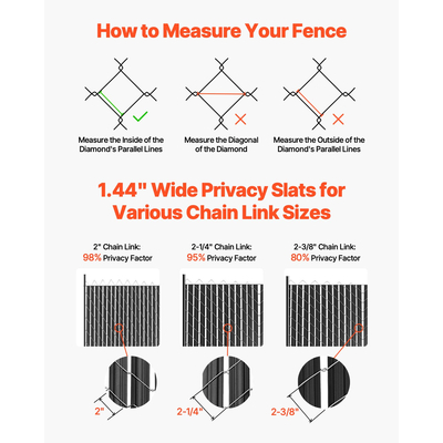 VEVOR Chain Link Fence Slats Privacy Διπλό τοίχωμα με φτερά για ψηλό φράχτη 6&#039;