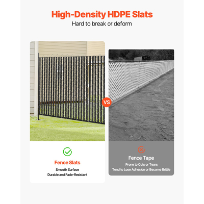 VEVOR φράχτη με συνδέσμους αλυσίδας Privacy πηχάκια διπλού τοιχώματος για 6&#039; ψηλή κλειδαριά κάτω φράχτη