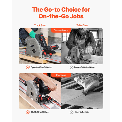 VEVOR Track Saw 6-1/2 in Plunge-Cut κυκλικό πριόνι για ξύλο μέταλλο (μόνο εργαλείο)