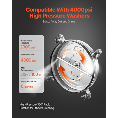 VEVOR 21" Καθαριστικό Επιφάνειας Πλύσης Πίεσης 4 Τροχών Διπλή Λαβή 4000 Max PSI