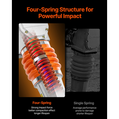 VEVOR 6,5 HP 196 cc Τετρα-ελατήρια Jumping Jack Vibratory Rammer Tamper Compactor