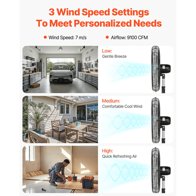 VEVOR 30" Βιομηχανικός ανεμιστήρας βάθρου 3-ταχυτήτων ταλαντούμενος ανεμιστήρας με ρυθμιζόμενο ύψος