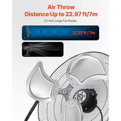 Βιομηχανικός ανεμιστήρας υψηλής ταχύτητας VEVOR 20 In Floor Fan 3 ταχυτήτων με ρυθμιζόμενη κλίση 360°