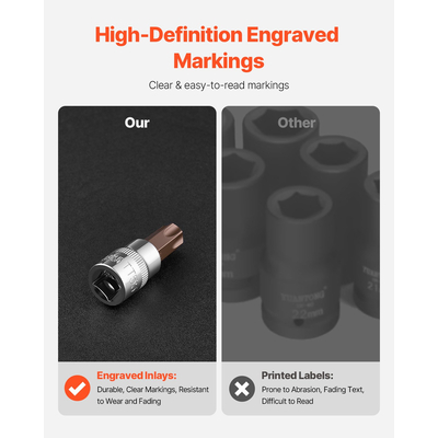 Torx Bit Socket Σετ 34 τεμαχίων Solid Star and Tamper Proof T6-T70 S2 Alloy Steel