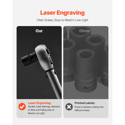 Torx Bit Socket and External Torx Socket Set 31-Pece T8-T70 and E4-E24 Steel