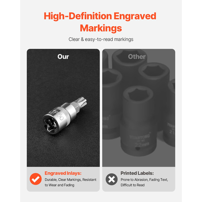 Torx Bit Socket and External Torx Socket Set 60-Pece S2 Alloy Steel Cr-V Steel