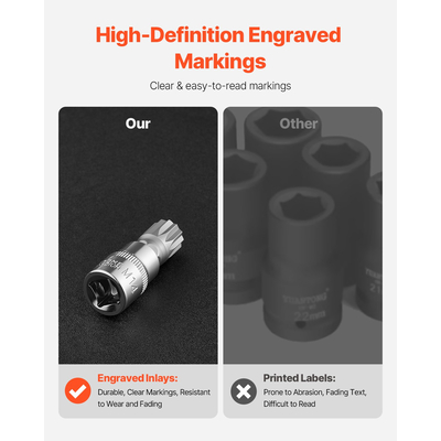 XZN Triple Square Spline Bit Socket Set 10 τεμαχίων M4-M18 Cr-V Steel Case αποθήκευσης