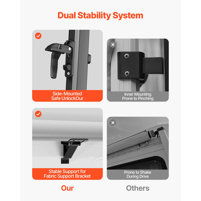 Εγχειρίδιο αντικατάστασης τέντας VEVOR 20&#039; RV Τέντα ρυμουλκούμενου για τα περισσότερα DC12V RV