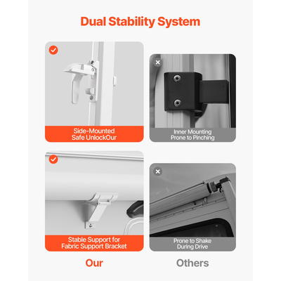 Εγχειρίδιο αντικατάστασης τέντας VEVOR 20&#039; RV Τέντα ρυμουλκούμενου για τα περισσότερα DC12V RV