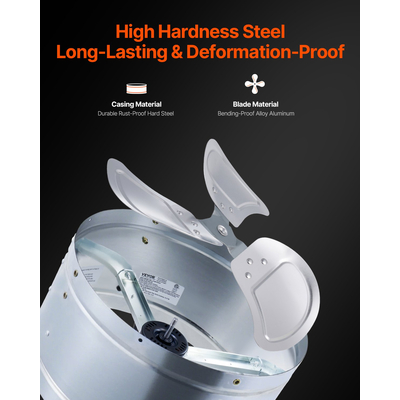 VEVOR 15" Gable Mount Fan 1300 CFM Attic Exhaust Fan with Ρυθμιζόμενος Θερμοστάτης