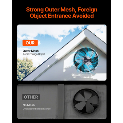 VEVOR 15" Gable Mount Fan 1300 CFM Attic Exhaust Fan with Ρυθμιζόμενος Θερμοστάτης