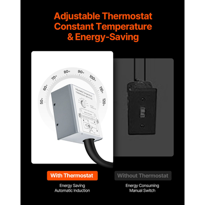 VEVOR 15" Gable Mount Fan 1650 CFM Attic Exhaust Fan with Ρυθμιζόμενος Θερμοστάτης