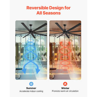 VEVOR 213 cm Ανεμιστήρας Οροφής Αλουμινίου Χωρίς Φωτεινό Τηλεχειριστήριο DC Motor Μαύρο