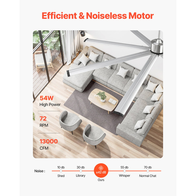 VEVOR 244 cm ανεμιστήρας οροφής αλουμινίου χωρίς φωτιστικό τηλεχειριστήριο βουρτσισμένο νικέλιο