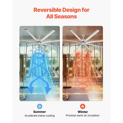 VEVOR 244 cm ανεμιστήρας οροφής αλουμινίου χωρίς φωτιστικό τηλεχειριστήριο βουρτσισμένο νικέλιο