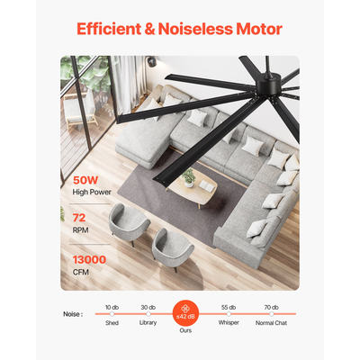 VEVOR 244 cm Ανεμιστήρας Οροφής Αλουμινίου Χωρίς Φωτεινό Τηλεχειριστήριο DC Motor Μαύρο