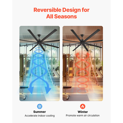 VEVOR 244 cm Ανεμιστήρας Οροφής Αλουμινίου Χωρίς Φωτεινό Τηλεχειριστήριο DC Motor Μαύρο