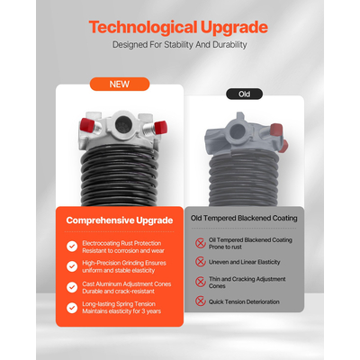 VEVOR Garage Door Torsion Springs Ζεύγος 0,218 x 2 x 26 ιντσών με ράβδους περιέλιξης