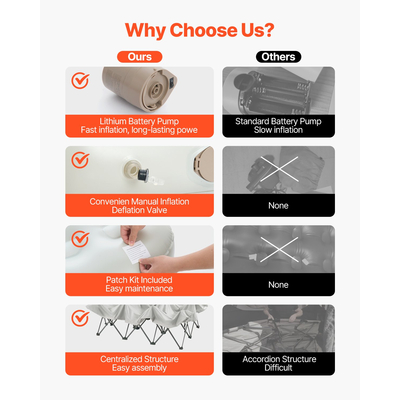 VEVOR Air Strattress with Frame & Pump Στρώμα Camping 2 Person Blow Up 600lbs