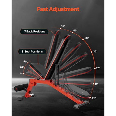 VEVOR πάγκος βαρών Sit up Πάγκος για γυμναστήριο στο σπίτι Προπόνηση δύναμης Ρυθμιζόμενο αναδιπλούμενο
