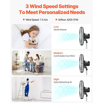 VEVOR 20" Βιομηχανικός ανεμιστήρας βάθρου 3-ταχυτήτων ταλαντούμενος ανεμιστήρας με ρυθμιζόμενο ύψος