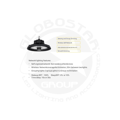 GLOBOSTAR® INDUSTRY 61705 Βιομηχανικό Φωτιστικό Καμπάνα High Bay UFO Τεχνολογίας Smart Group Linkable Control System 2.4Ghz με Αισθητήρα Κίνησης Microwave LED 150W 22500lm SDCM