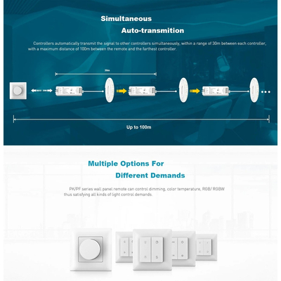 GloboStar® 73122 PF1-2 SKYDANCE Ασύρματο Επιτοίχιο Χειριστήριο 2 Group  RF 2.4Ghz DC3V IP20 - Μ8.5 x Π8.5 x Υ1.7cm - 5 Χρόνια Εγγύηση