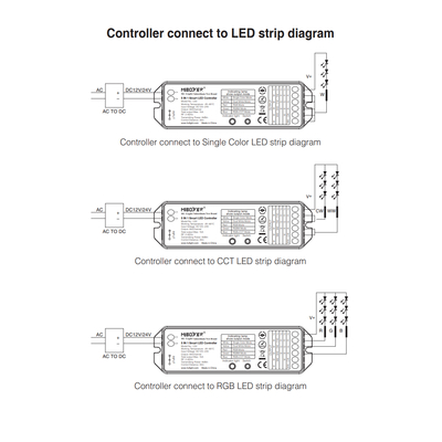 GloboStar® 73422 LS2 Mi-BOXER DC RF 2.4Ghz 5 in 1 Dimmer High Speed Controller / Dimmer 5 Καναλιών DC 12-24V 5 x 3A 72W - Max 15A 360W - IP20 RGBW+WW Μ13 x Π5 x Υ2.5cm - 5 Years Warranty