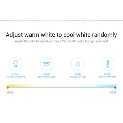 GloboStar® 73425 Mi-Light B0 LED RGBW+WW+CCT Smart Ασύρματο Χειριστήριο Αφής 2.4G RF Φορητό/Τοίχου με Μπαταρία για όλα τα Mi-Light Controller Box