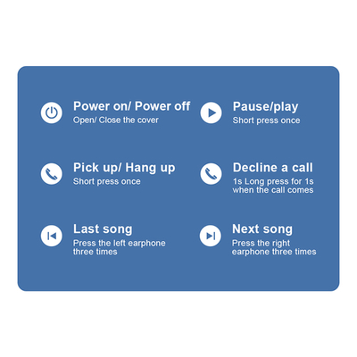 GloboStar® 87051 JOYROOM Originals JR-T03S TWS Earphones με Θήκη Φόρτισης True Wireless Bluetooth V5.0 Binaural Συμβατό με iOS & Android Μαύρο