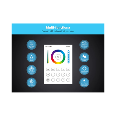 GloboStar® 73423 WL-Box1 Mi-BOXER Smart Bridge Gateway RF 2.4GHz to WiFi IEEE 802.11b/g/n DC 5V 500mA - IP20 - Μ9 x Π6.6 x Υ15cm - 5 Years Warranty