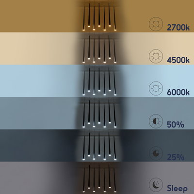 GloboStar® TEARS 61311 Κρεμαστό Φωτιστικό Οροφής Design LED CCT 21W 2310lm 180° AC 220-240V - Εναλλαγή Φωτισμού μέσω Τηλεχειριστηρίου All In One Ψυχρό 6000k+Φυσικό 4500k+Θερμό 2700k Dimmable Μ70 x Π3.2 x Υ60cm - Μαύρο - 3 Years Warranty