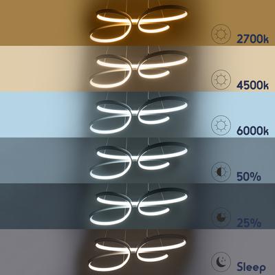 GloboStar® BUTTERFLY 61392 Κρεμαστό Φωτιστικό Οροφής Design LED CCT 75W 8400lm 300° AC 220-240V - Εναλλαγή Φωτισμού μέσω Τηλεχειριστηρίου All In One Ψυχρό 6000k+Φυσικό 4500k+Θερμό 2700k Dimmable Μ71 x Π52 x Υ4cm - Λευκό - 3 Years Warranty