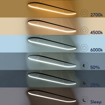 GloboStar® BOLIVAR 61272 Κρεμαστό Φωτιστικό Οροφής Design LED CCT 54W 6210lm 300° AC 220-240V - Εναλλαγή Φωτισμού μέσω Τηλεχειριστηρίου All In One Ψυχρό 6000k+Φυσικό 4500k+Θερμό 2700k Dimmable Μ120 x Π30 x Υ2cm - Λευκό - 3 Years Warranty