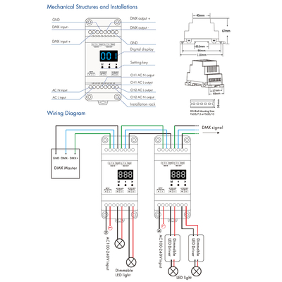 GloboStar® 70670 S1-DR SKYDANCE AC Triac DMX Dimmer Din Rail Ράγας 2 Καναλιών AC 100-240V 2 x 1.5A 360W - Max 3A 720W - IP20 DMX512 Μ11.5 x Π5 x Υ6.5cm - 5 Years Warranty