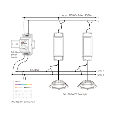 GloboStar® 71420 DL-POW1 Mi-BOXER DC DALI BUS Power Supply Τροφοδοτικό SELV AC 100-240V σε DC 16V 2 Καναλιών DC 16V 2 x 125mA 2W - Max 250mA 4W - IP20 - Din Rail Ράγας - Μ9 x Π3.4 x Υ6cm - 5 Years Warranty
