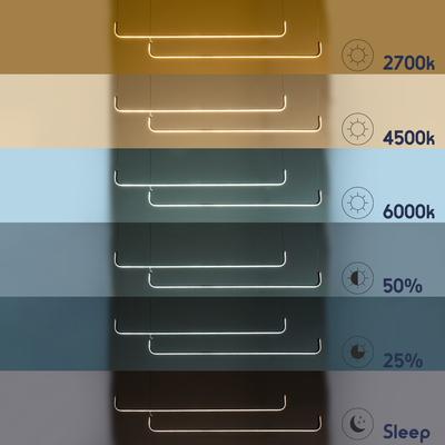 GloboStar® LINARIA DUO 60926 Κρεμαστό Φωτιστικό Οροφής Design LED CCT 72W 8300lm 200° AC 220-240V - Εναλλαγή Φωτισμού μέσω Τηλεχειριστηρίου All In One Ψυχρό 6000k+Φυσικό 4500k+Θερμό 2700k Dimmable Μ220 x Π4 x Υ25cm - Χρυσό Πλατίνα - 3 Years Warranty