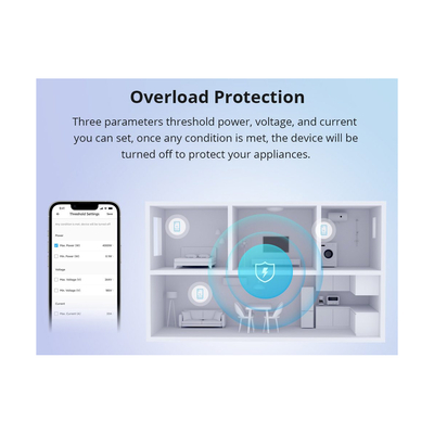 GloboStar® 80083 SONOFF POWR316 POW ORIGIN Smart LAN & WiFi 2.4GHz Power Meter Switch AC 100-240V Max 16A