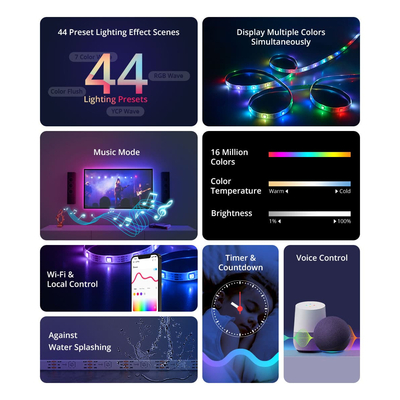 GloboStar® 80099 SONOFF L3-5M-PRO RGBIC Digital IC RGB Smart LED Strip Light WiFi 2.4GHz 90 SMD/M 5050 5m Roll & Power Adapter DC 5V Max 10W