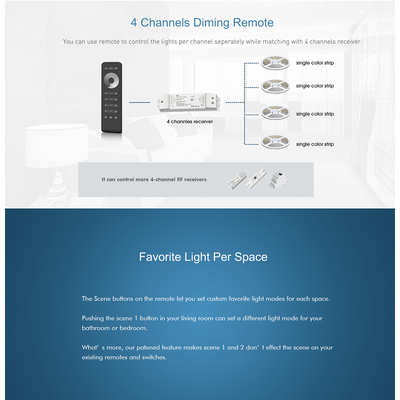 GloboStar® 71563 RS4 SKYDANCE Ασύρματο Χειριστήριο Αφής RF 2.4Ghz 4 Group για όλα τα RGB/RGBW SKYDANCE Controller DC 3V 2 x AAA - IP20 Μαύρο Μ14 x Π5 x Υ1.9cm - 5 Years Warranty