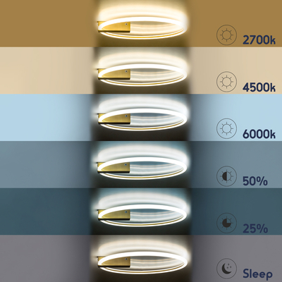 GloboStar® CINDERELLA 60982 Φωτιστικό Οροφής Δαχτυλίδι-Κύκλος LED CCT 30W 3360lm 360° AC 220-240V - Εναλλαγή Φωτισμού μέσω Τηλεχειριστηρίου All In One Ψυχρό 6000k+Φυσικό 4500k+Θερμό 2700k Dimmable Φ50cm - Χρυσό Βούρτσας - 3 Years Warranty