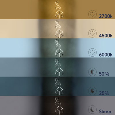 GloboStar® KIBOO-TRIO 60931 Κρεμαστό Φωτιστικό Οροφής Design LED CCT 90W 10350lm 360° AC 220-240V - Εναλλαγή Φωτισμού μέσω Τηλεχειριστηρίου All In One Ψυχρό 6000k+Φυσικό 4500k+Θερμό 2700k Dimmable Μ60 x Π60 x Υ80cm - Μαύρο - 3 Years Warranty